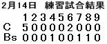 ¹Å硦¥ª¥ê¥Ã¥¯¥¹¡¡14Æü¡¡Îý½¬»î¹ç·ë²Ì ¹Å硦¥ª¥ê¥Ã¥¯¥¹¡¡14Æü¡¡Îý½¬»î¹ç·ë²Ì