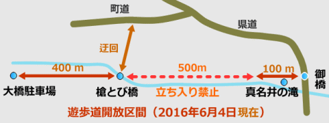 2016年6月4日現在の高千穂遊歩道概略図 2016年6月4日現在の高千穂遊歩道概略図