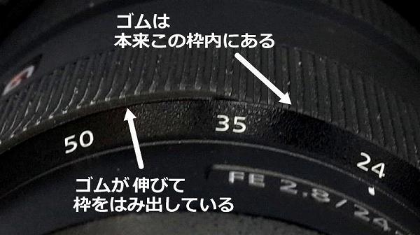 FE 24-70mm F2.8 GMSEL2470GMˡԶ̿