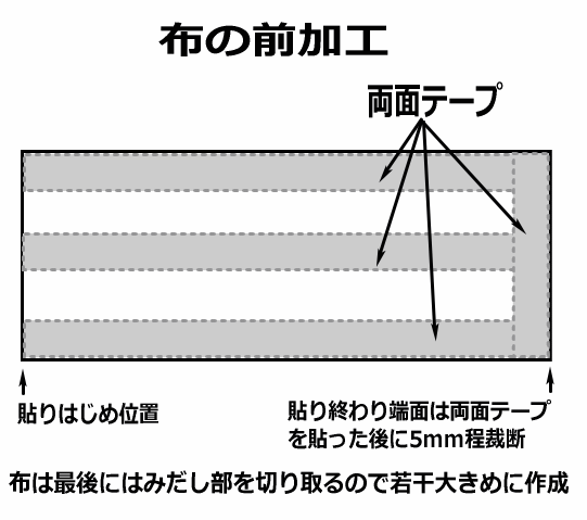 加工図