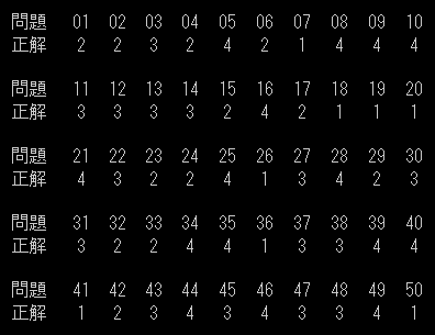 みやざき観光文化検定解答