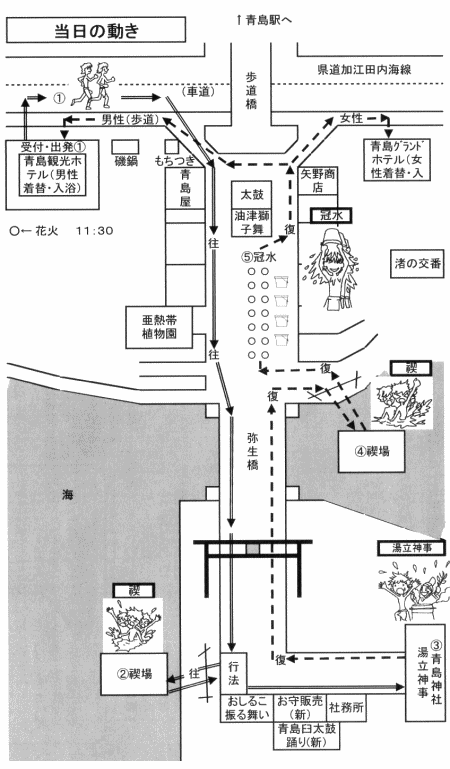 平成25年度 裸まいり