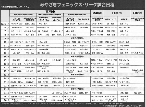 15年みやざきフェニックスリーグ参加メンバー 情報など 宮崎一県民が語る あれこれ キャンプ中心偏