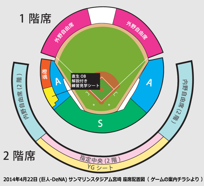 14年4月 プロ野球公式戦 巨人 Dena戦 サンマリンスタジアム宮崎で開催 A 宮崎一県民が語る あれこれ キャンプ中心偏