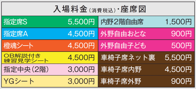 巨人-DeNA サンマリンスタジアム宮崎 座席種別 巨人-DeNA サンマリンスタジアム宮崎 座席種別
