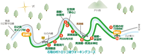 石垣の村トロッコ道ウォーキングコースマップ
