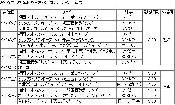 2016ǯ դߤ䤶١ܡ륲ॺ參