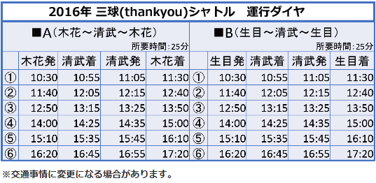 2016ǯ (thankyou)ȥ롡ԥ