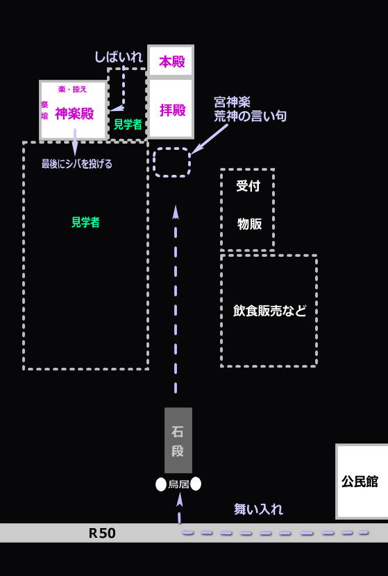 見学場所などの概略地図