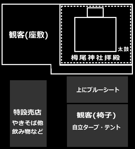 神楽奉納場所・見学場所などの位置