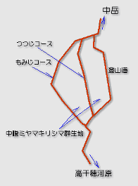 中岳中腹遊歩道ＭＡＰ（地図）