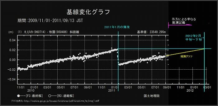 ωOtɂ鐄