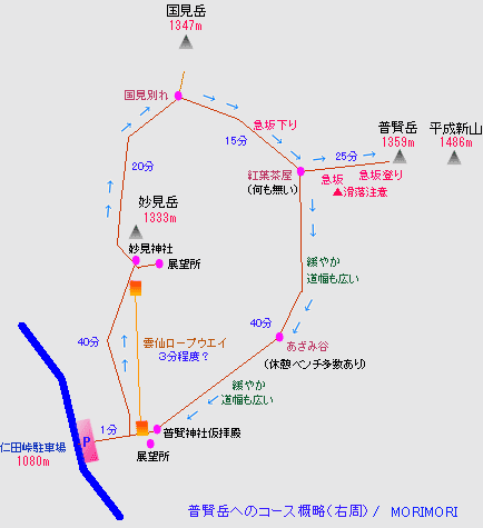 _啁xoR[gTv