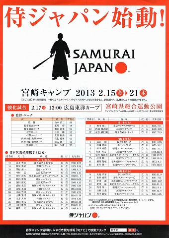 2013N@vab{\iWpj{Lv@o[ꗗȂ