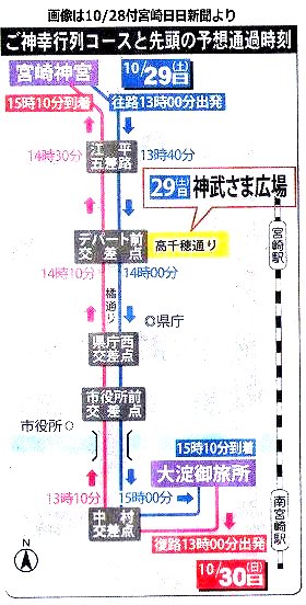 ご神幸行列通過時間目安(宮崎日日新聞より) ご神幸行列通過時間目安(宮崎日日新聞より)