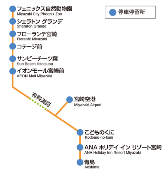 サンシャインミヤザキ 路線図 サンシャインミヤザキ 路線図