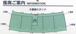 KIRISHIMAサンマリンスタジアム座席　３塁側スタンド　２５番ゲート