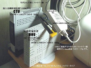 RZg