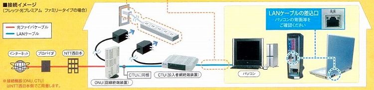 tbcv~At@~[^Cv\}@NTT{`V