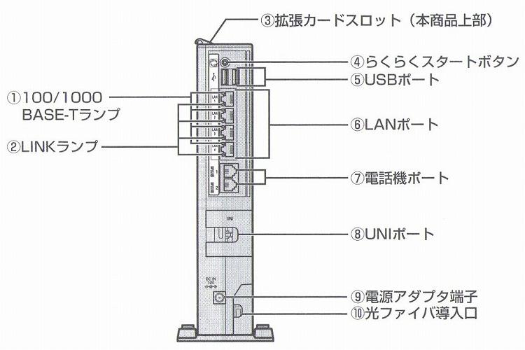 PR-400KI/GE-ONU@Oρ@wʁ@舵sbNAbv@