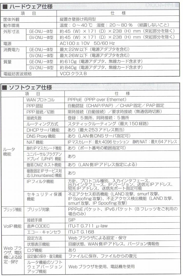 n[hEGA@\tgEGA@dl@PR-400KI/GE-ONU@舵sbNAbv@