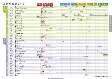 ■ Hanatabi Miyazaki Guide Book 2014_(59-60Page)_31.jpg